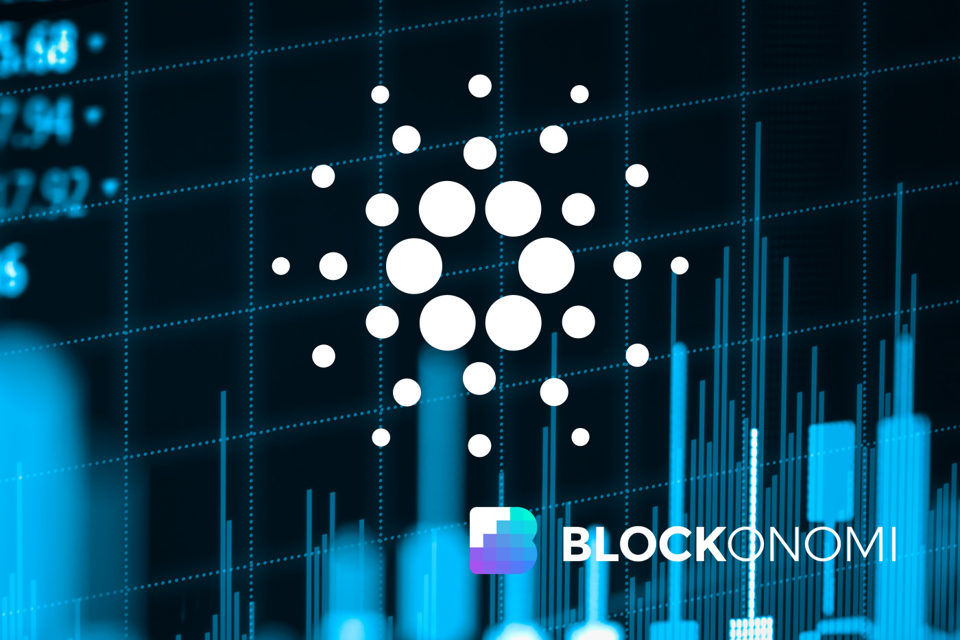 Precio del Cardano ADA