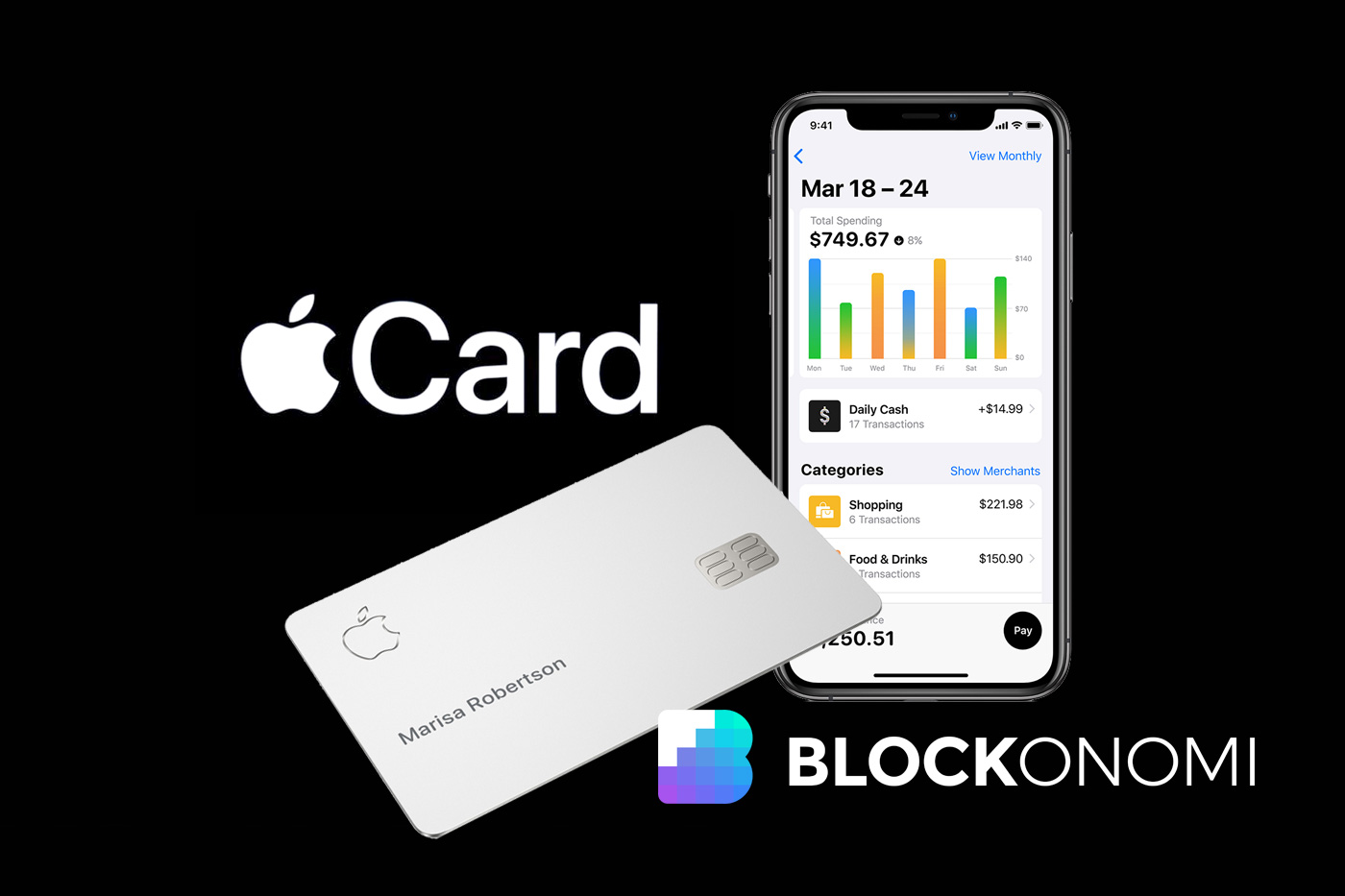 Apple Card