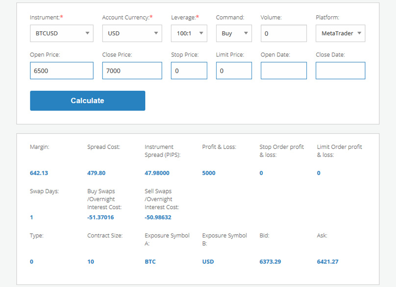 Calculatrice AVATrade