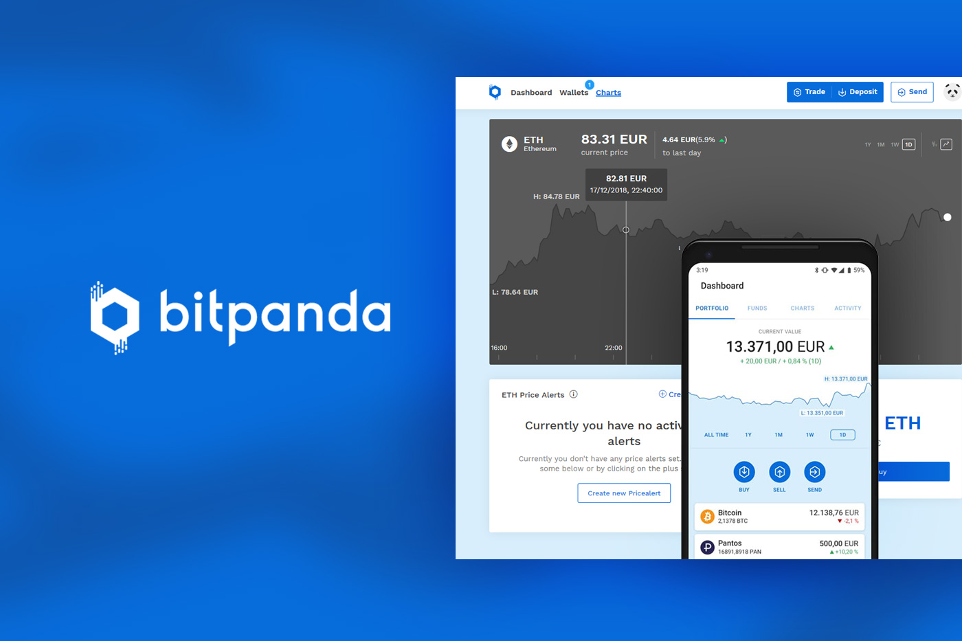 Revisión completa de Bitpanda