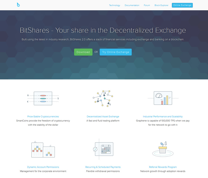 Sitio web de BitShares