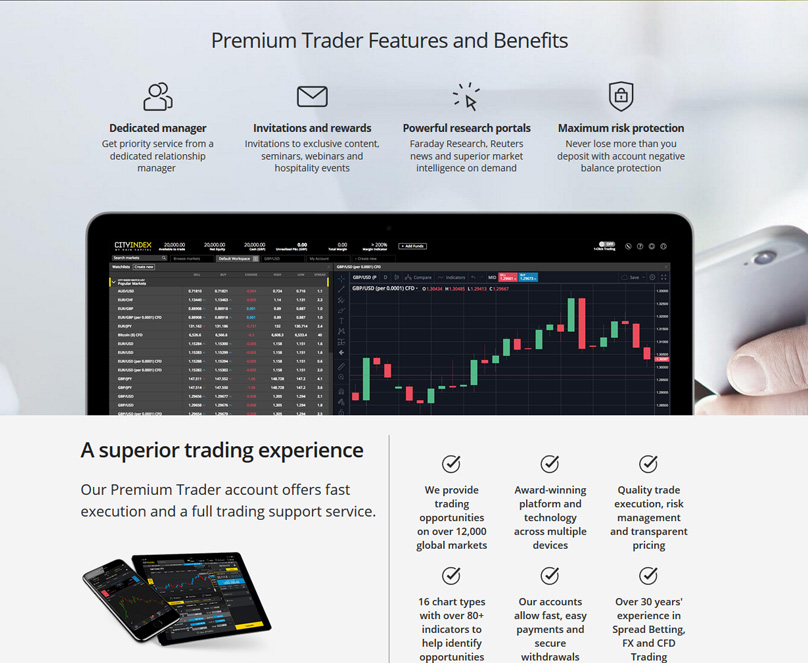Konto Premium Trader