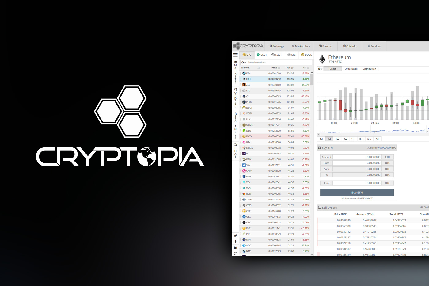 Recensione di Cryptopia