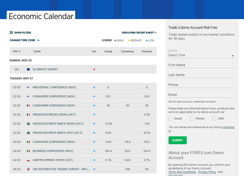 Calendario económico