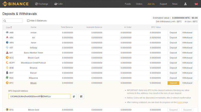 Portfele Binance