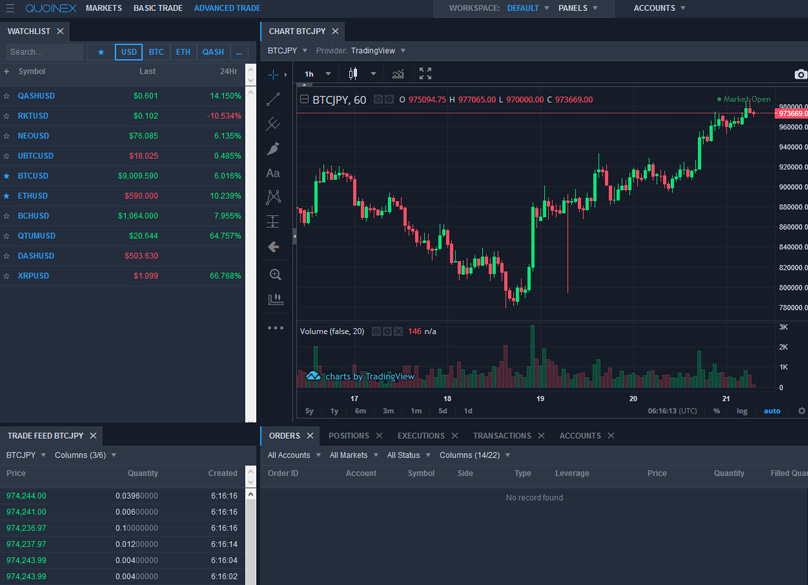 Quoinex Exchange