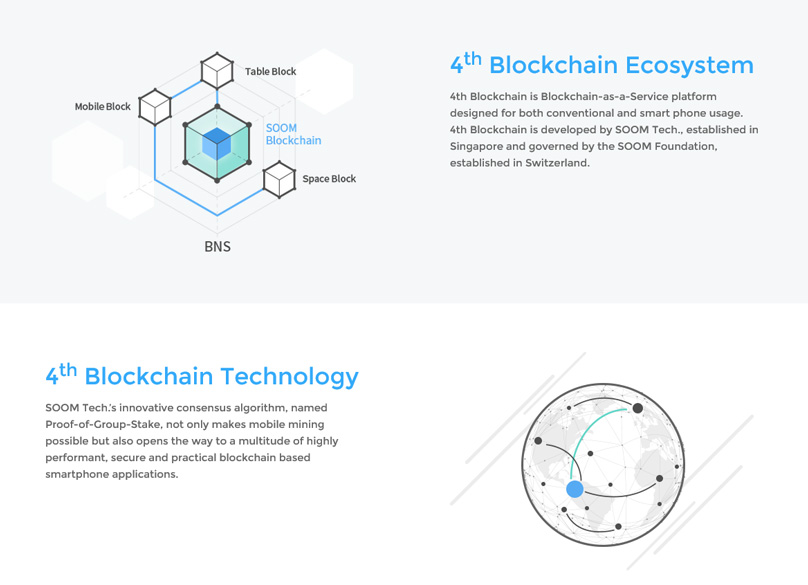 4to Blockchain