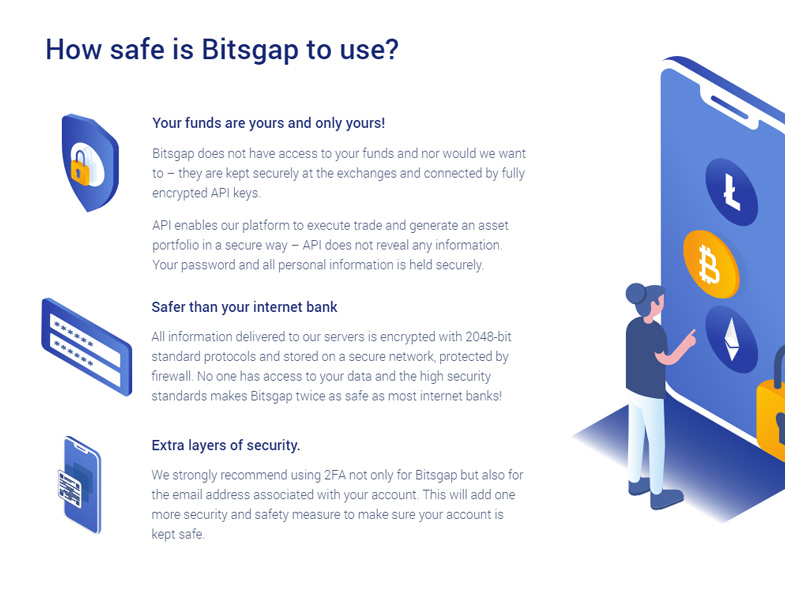 Bezpieczeństwo Bitsgap