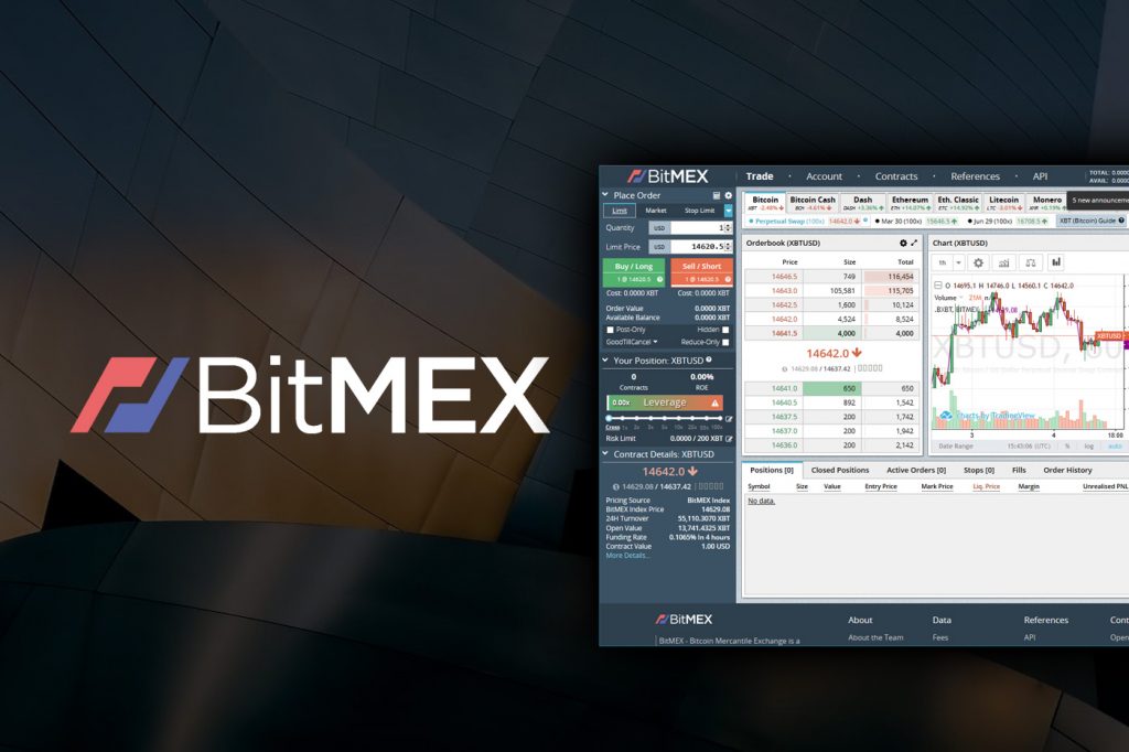 Recenzja BitMEX