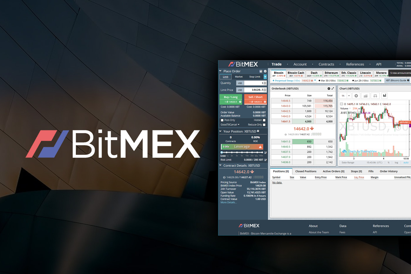 Revue BitMEX