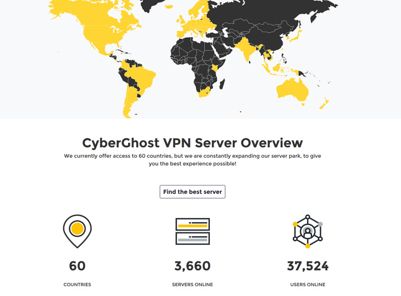 CyberGhost Speed