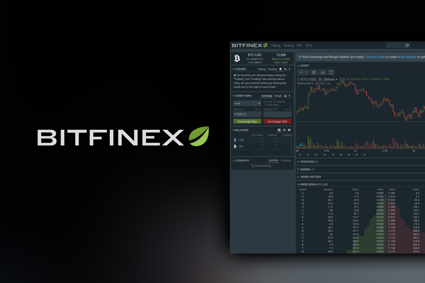 Recenzja Bitfinex