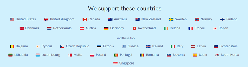 Países admitidos