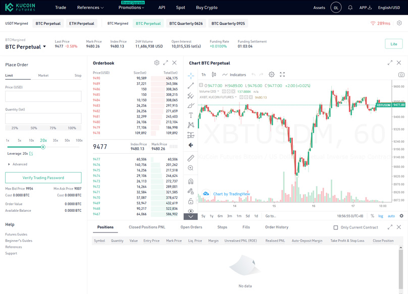 Futures Kucoin