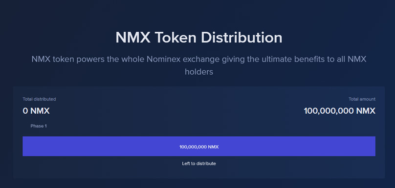 NMX-Token