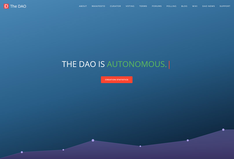 El sitio web de DAO